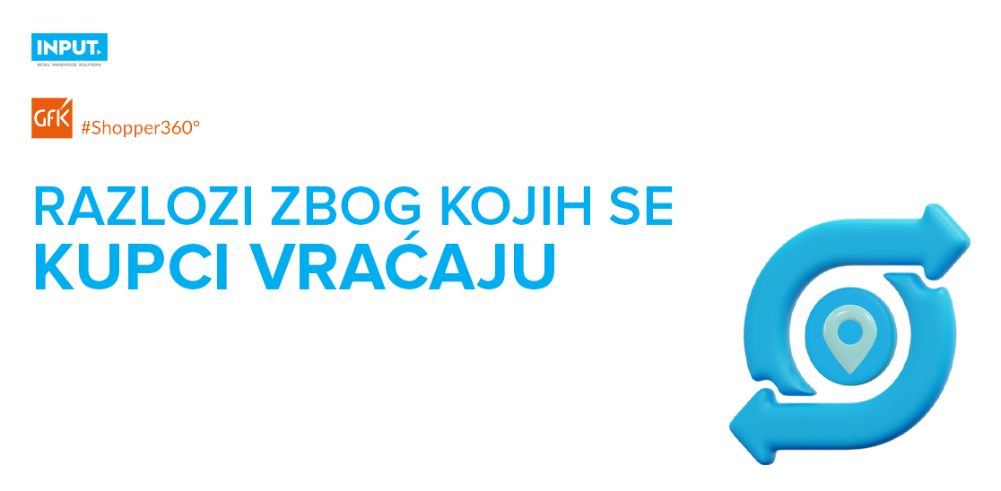 KAKO BIRAMO SVOJE OMILJENE PRODAVNICE? ŠTA KAŽU KUPCI?